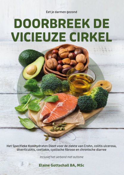 Doorbeek de vicieuze cirkel
